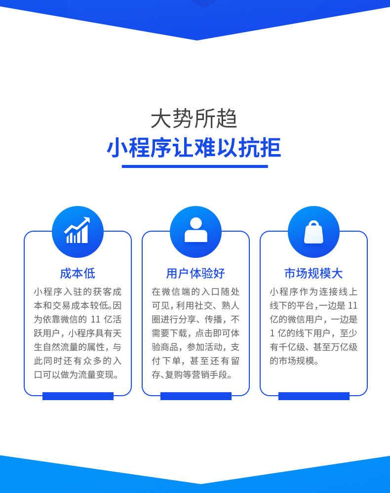 竞拍系统APP开发网站搭建商城字画拍卖源码小程序公众号溢价转拍
