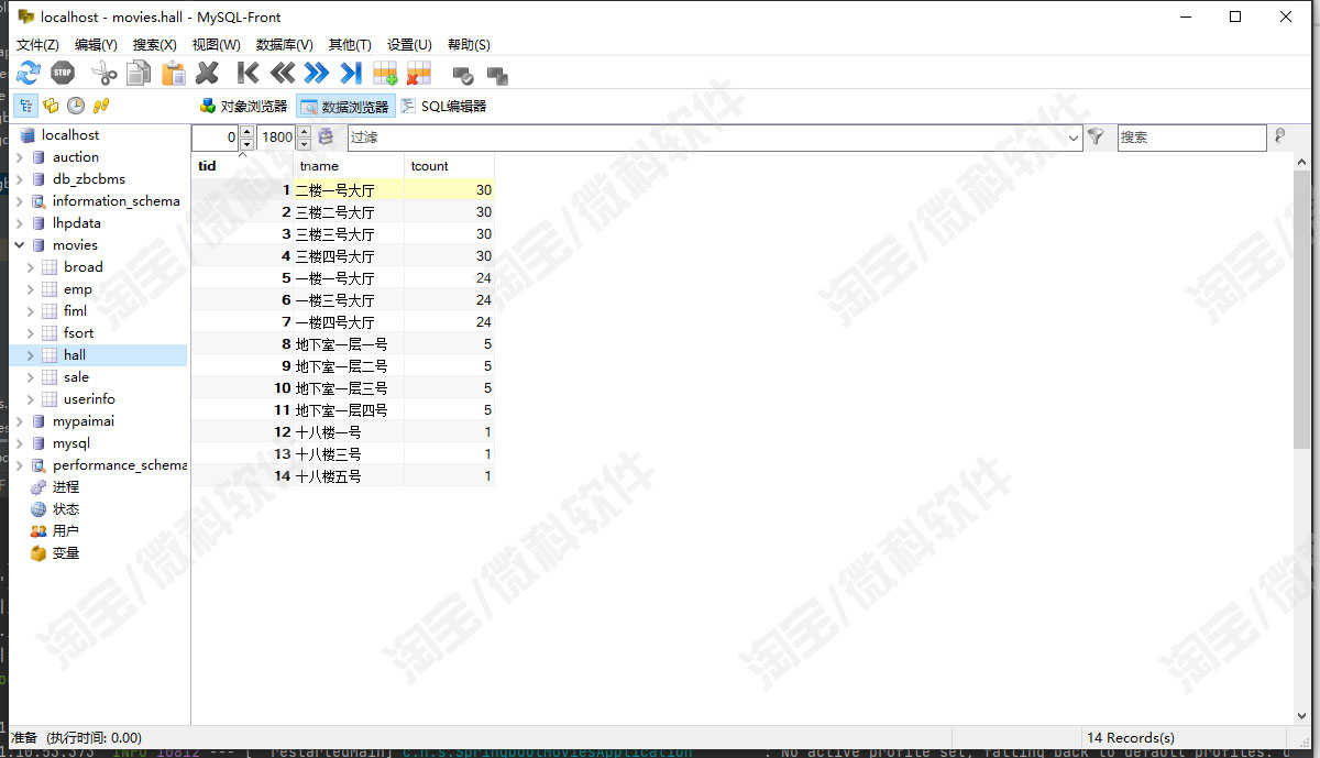 基于springboot电影院管理系统java员工放映售票信息jsp源码mysql