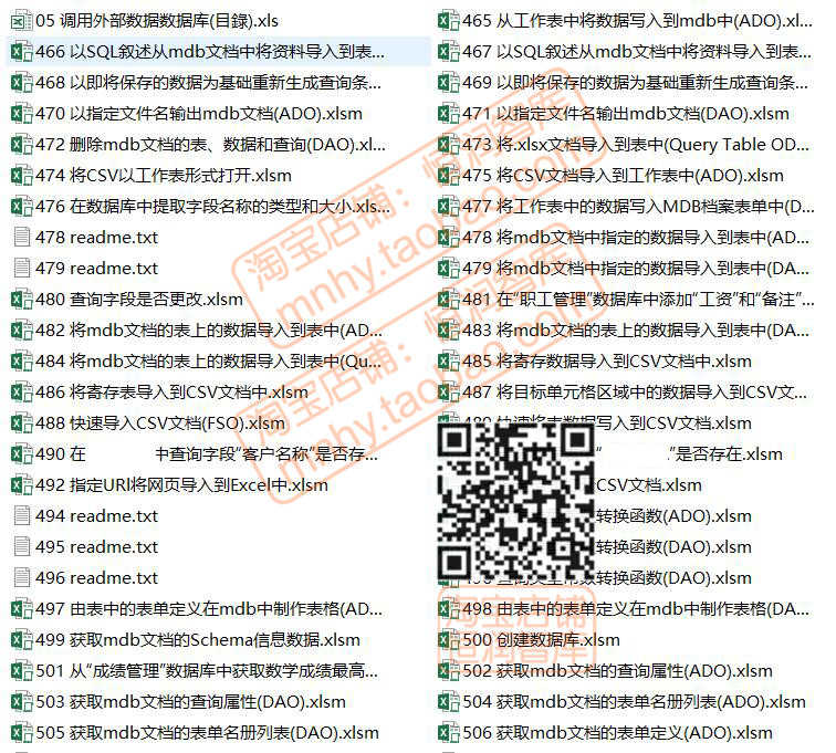 EXCEL VBA实例源码函数源代码基础操作控件控制程序宏模块对象
