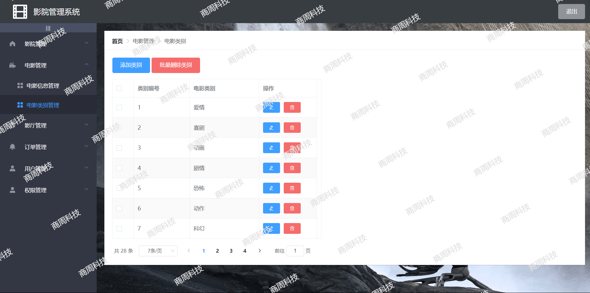 基于Springboot和Vue的电影售票管理系统源码mysql项目前后端分离