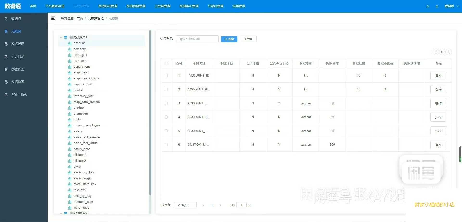 数睿通一站式数据中台,数据治理平台源码,基于SpringBoot