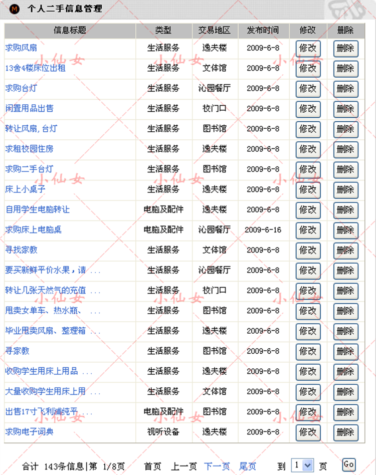 java校园二手交易平台源代码 jsp学生物品买卖网站设计源码带文档