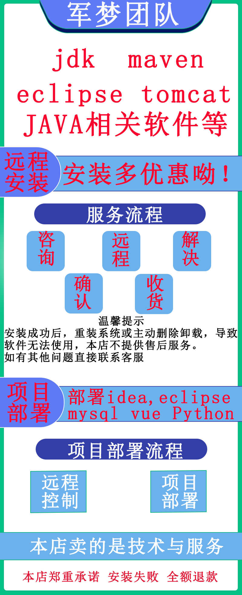 Java Web 程序设计jsp企业员工信息管理系统servlet完整源码开发