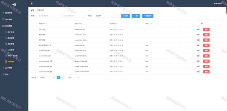 vue源码 elementui项目源码 后台管理系统源码开发框架webpack