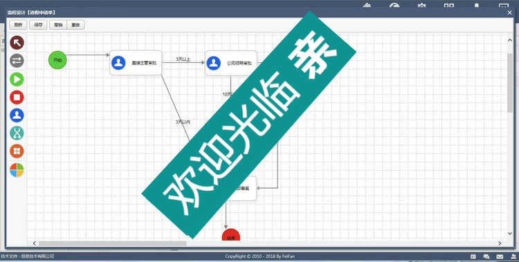 MVC框架 bootstrap asp.net 权限进销存源码 快速开发框架3套