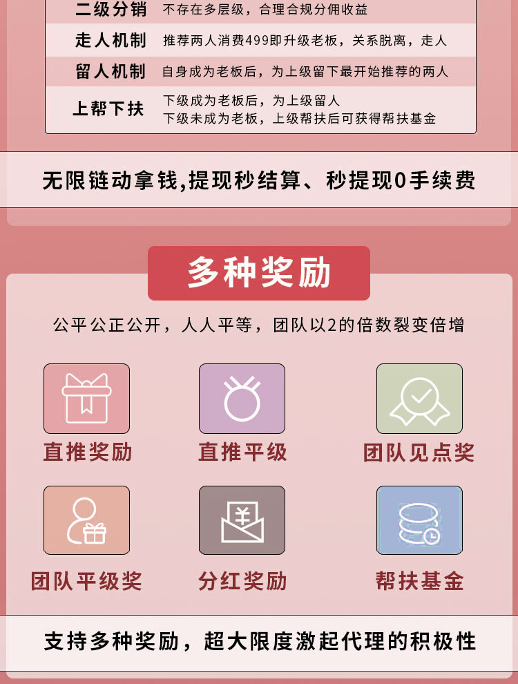 链动2+1美丽天天秒App分销商城系统源码小程序链动2+1模式新零售