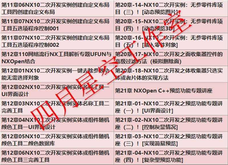 UG二次开发教程视频教程有源码UG10.0NX Open Api版完成源代码