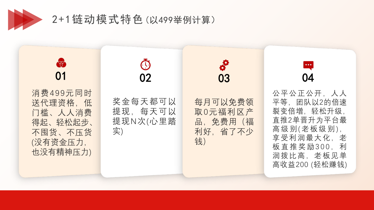 链动2+1美丽天天秒App分销商城系统源码小程序链动2+1模式新零售