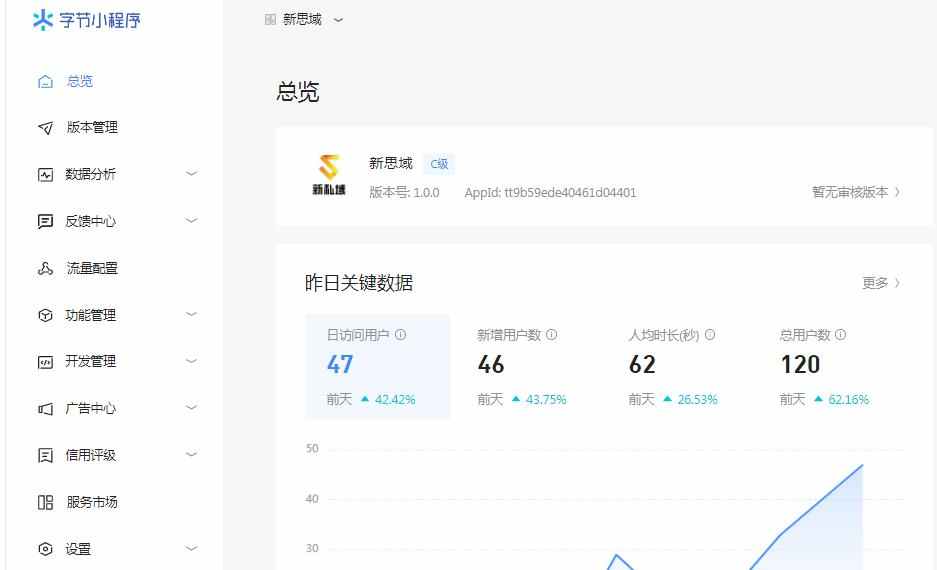 抖音小程序源码带安装使用教程头条小程序源码搭建全包一条龙