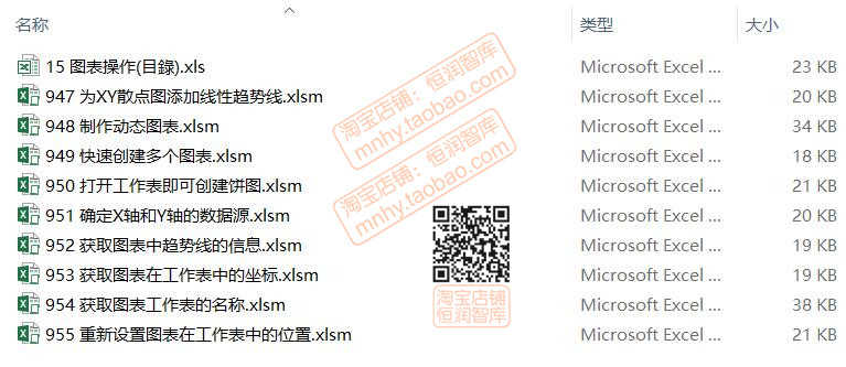 EXCEL VBA实例源码函数源代码基础操作控件控制程序宏模块对象