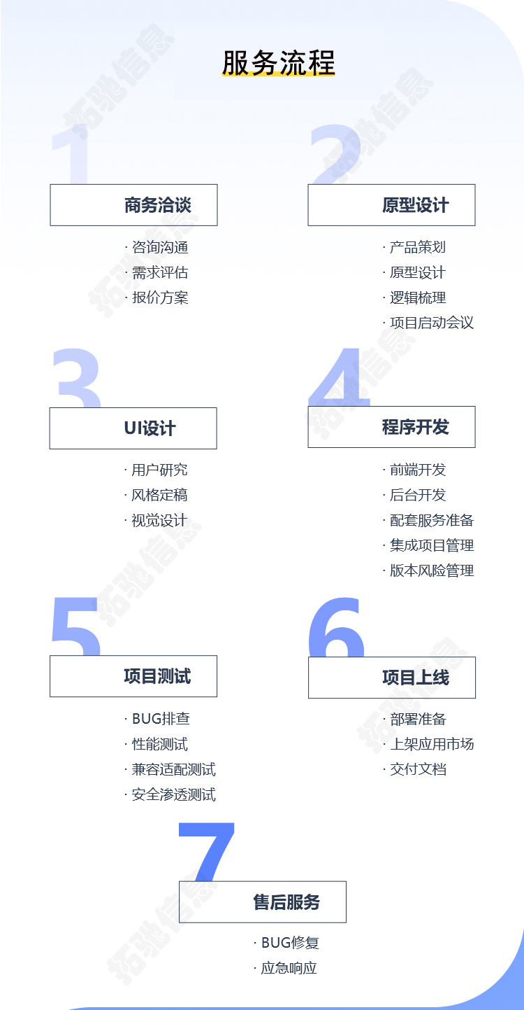 悬赏任务APP小程序众人帮八戒地推源码app平台任务开发试玩系统