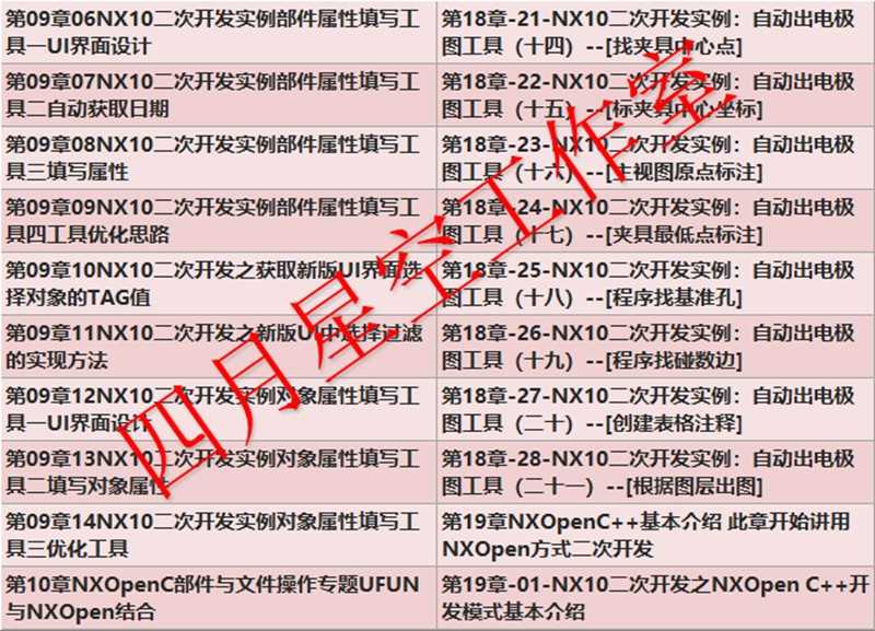 UG二次开发教程视频教程有源码UG10.0NX Open Api版完成源代码