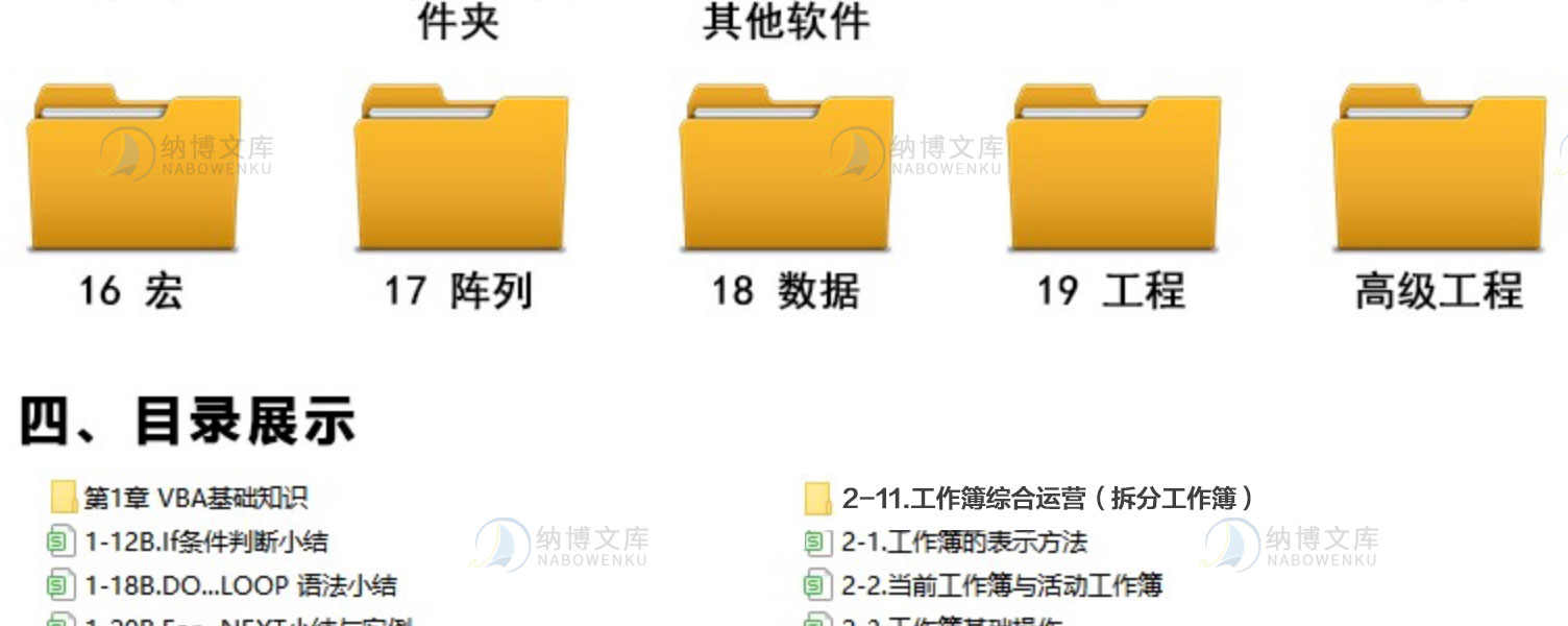 VBA基础知识代码库源代码自定义EXCEL函数实例工作表自动化宏设置