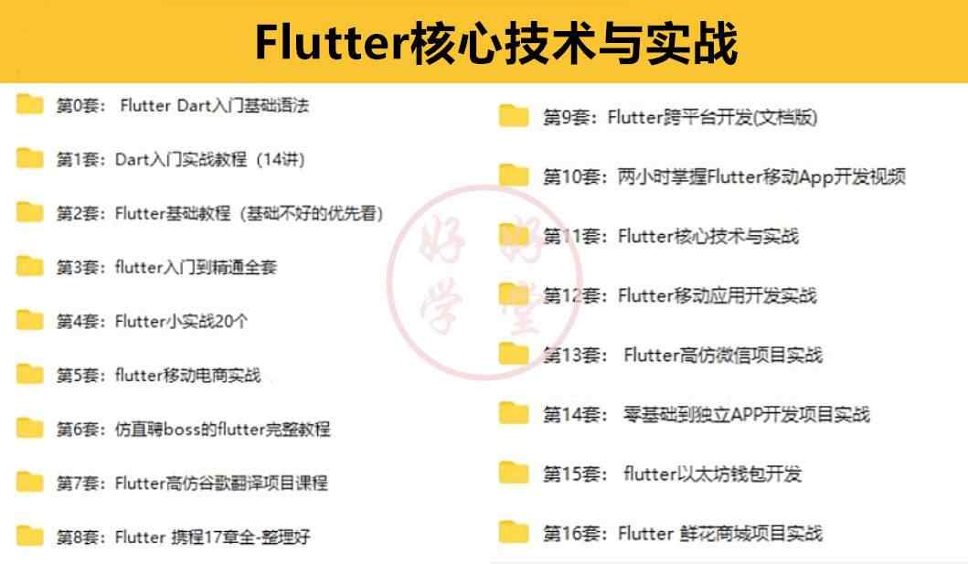iOS视频教程开发资料OC/swift5源码项目苹果app开发Object-C2022