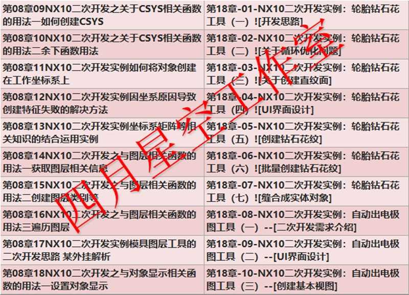 UG二次开发教程视频教程有源码UG10.0NX Open Api版完成源代码