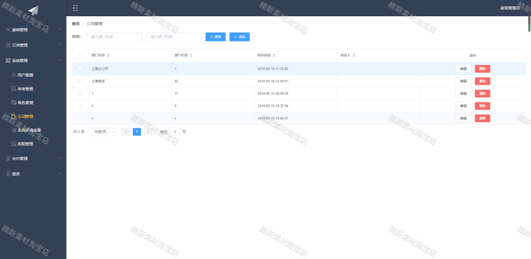 vue源码 elementui项目源码 后台管理系统源码开发框架webpack