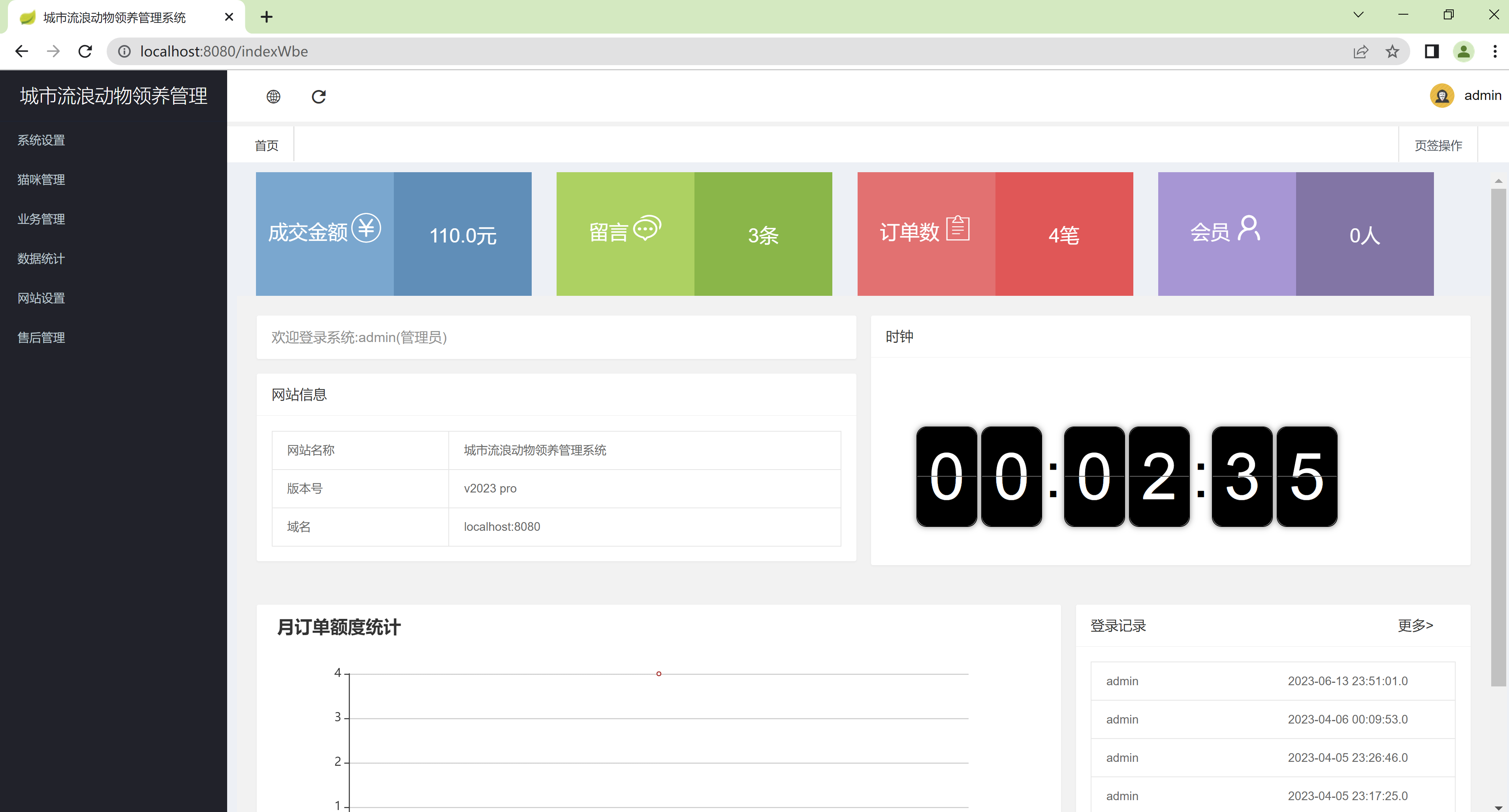 Java城市流浪动物领养平台源码 SpringBoot