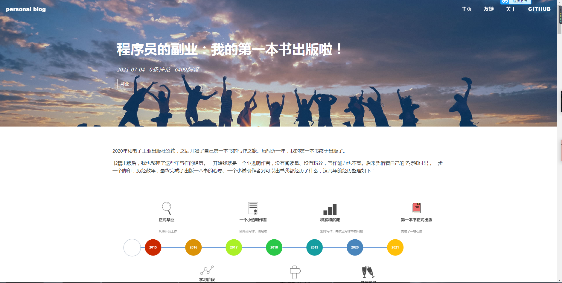 java个人博客后台管理系统web文件文章发布管理评论jsp源码数据库