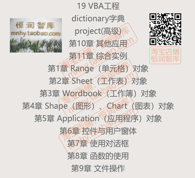 EXCEL VBA实例源码函数源代码基础操作控件控制程序宏模块对象