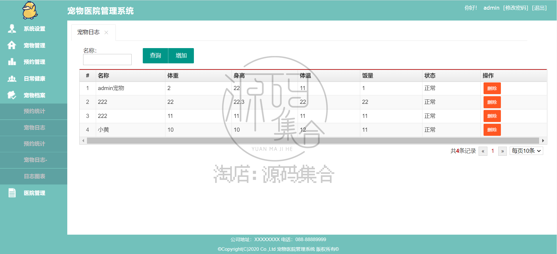宠物医院管理系统Javaweb项目SpringBoot项目源码Java报告Mybatis