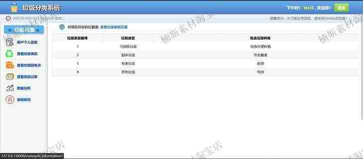 python源码项目垃圾分类管理系统django项目web开发项目源码mysql