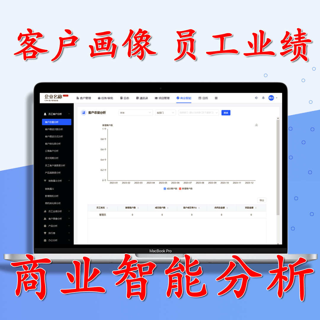 crm客户管理系统php源码软件 一次买断 自定义字段 在线试用