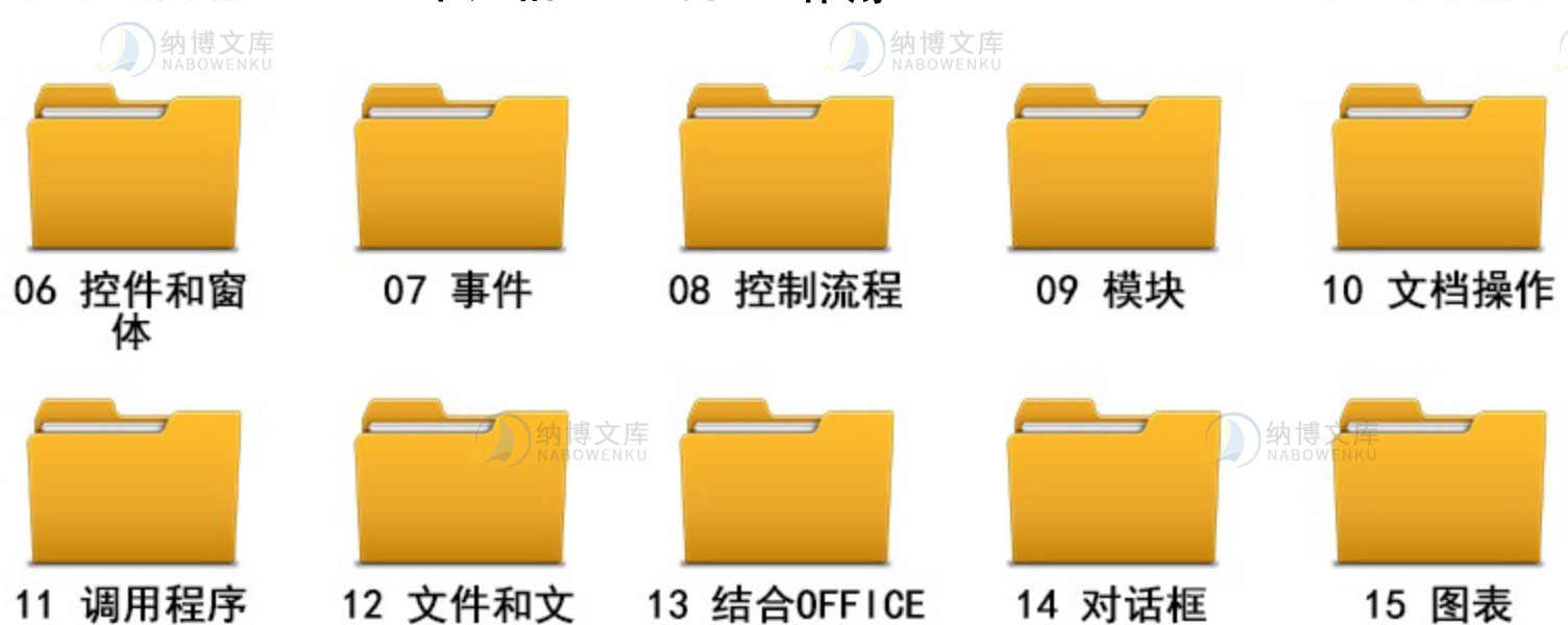 VBA基础知识代码库源代码自定义EXCEL函数实例工作表自动化宏设置