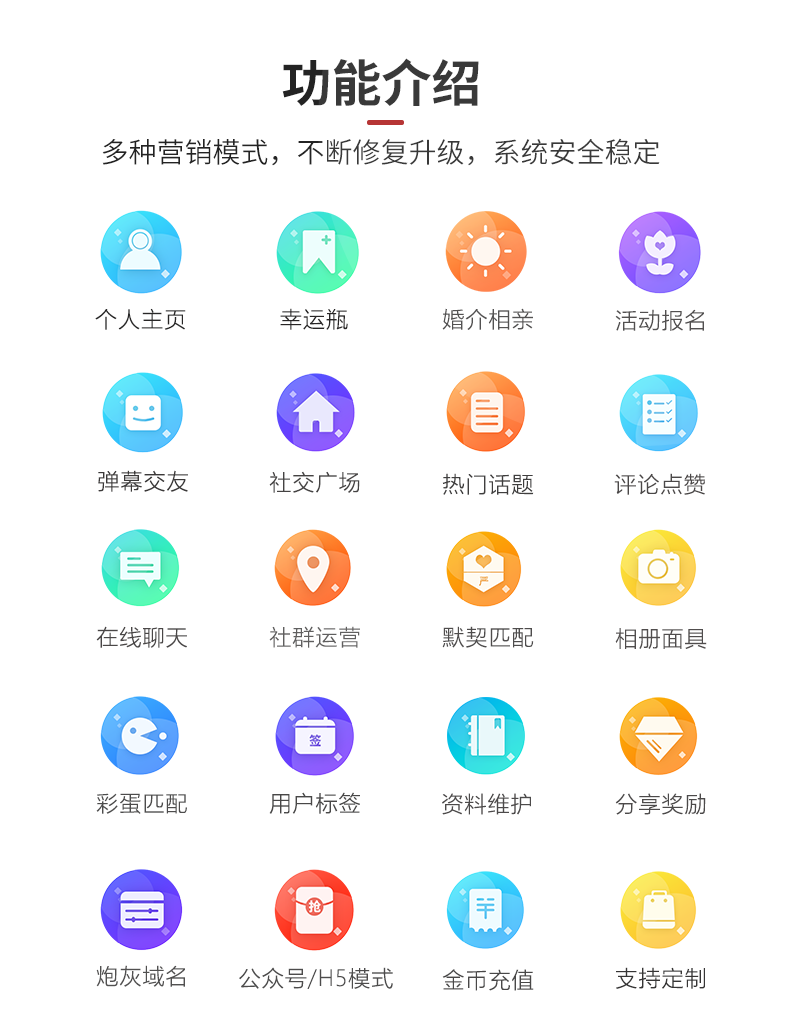 婚恋交友源码一对一同城交友软件社交小程序多盈在线聊天软件系统