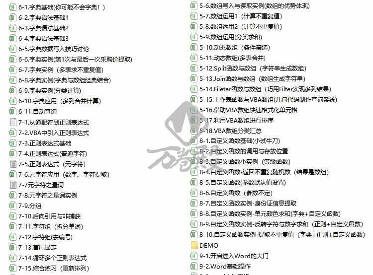 EXCEL VBA基础知识代码库源代码自定义函数实例工作表自动化设置
