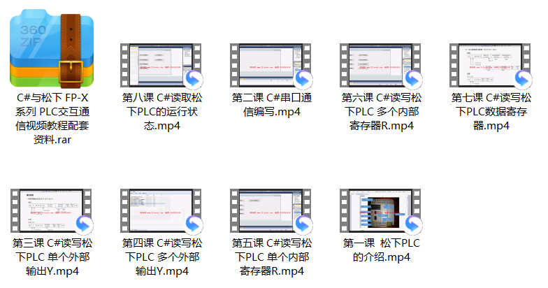 康耐视VisionPro视频教程+配套实例源码 永久免费更新 有技术支持