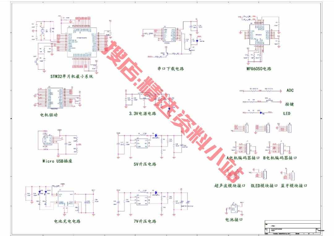 STM32双轮平衡车资料原理图源代码上位机资料PID算法智能小车DIY