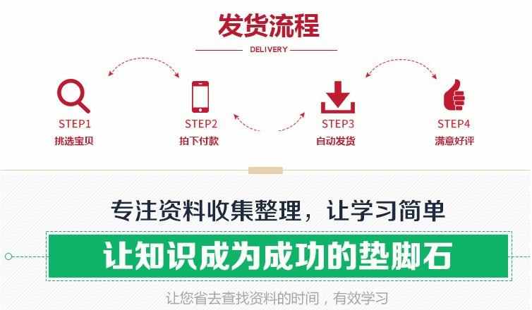 Fx3U源码 STM32仿三菱PLC，国产PLC方案 PCB原理图源码