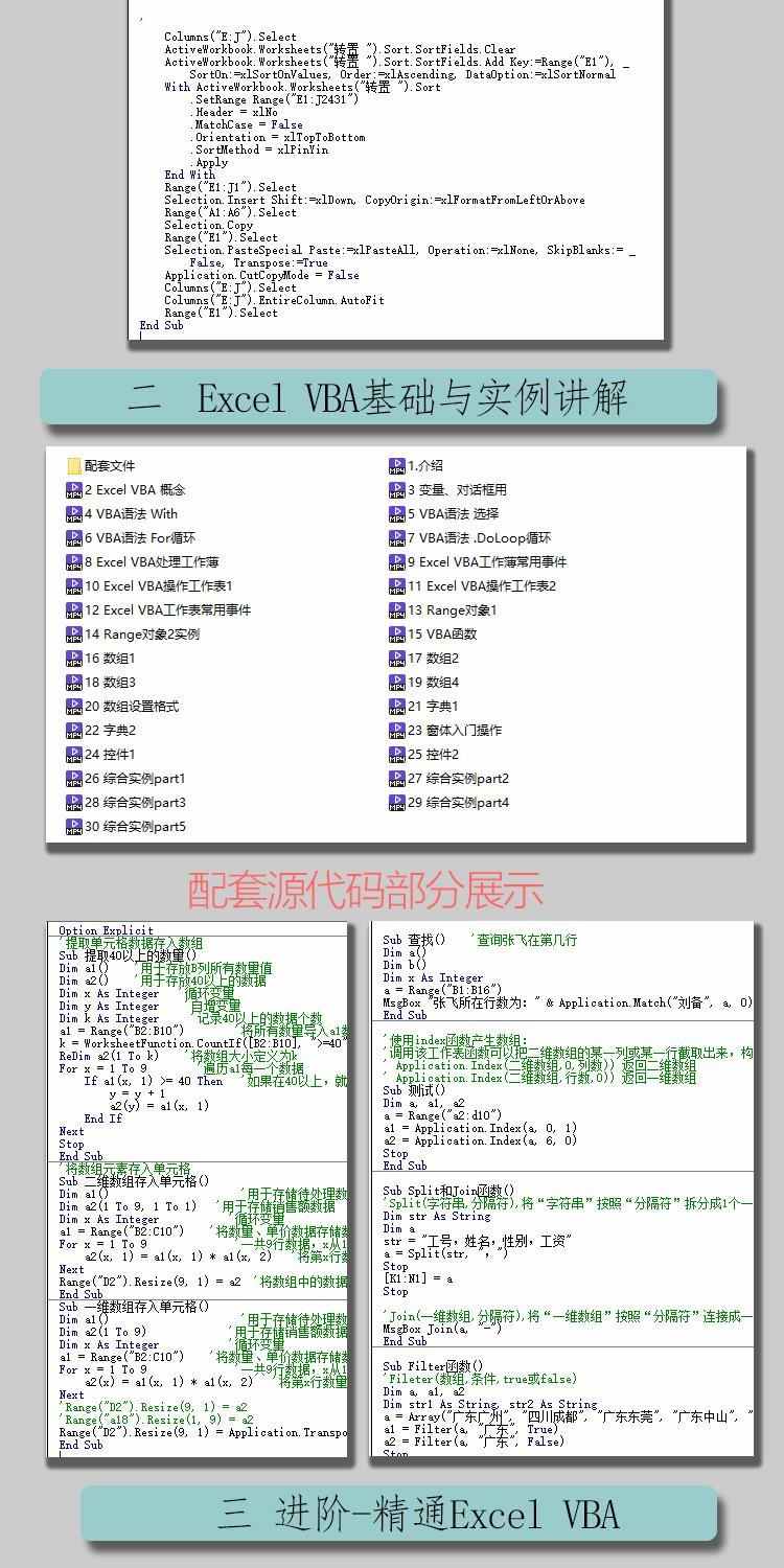 excel vba基础提升全套教程带配套练习文件vba实例经典实例代码