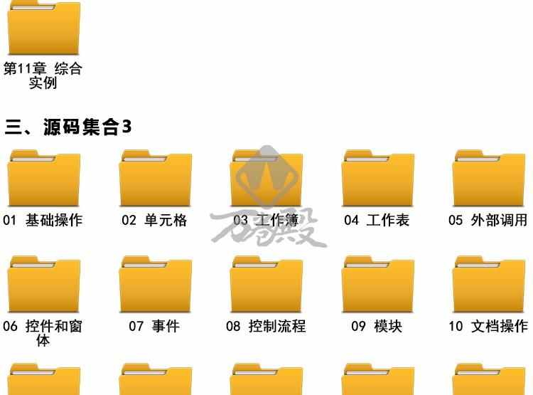 EXCEL VBA基础知识代码库源代码自定义函数实例工作表自动化设置