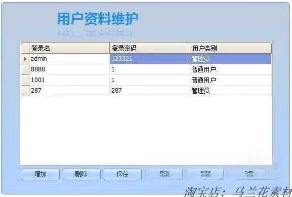 C#多线程工业源码，mes 上位机 0,  纯源代码。 1,  替代传统plc