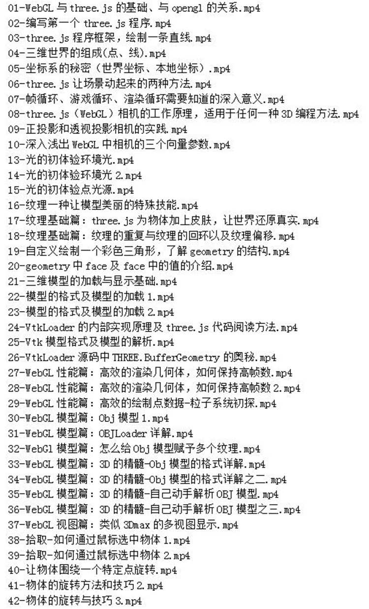 2022Three.js零基础中文入门视频教程WebGL网页3D实战Threejs课程