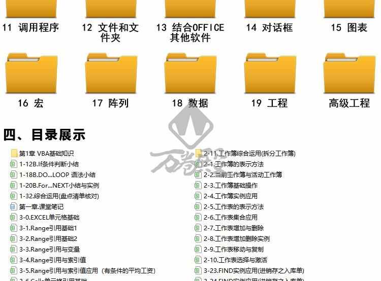 EXCEL VBA基础知识代码库源代码自定义函数实例工作表自动化设置