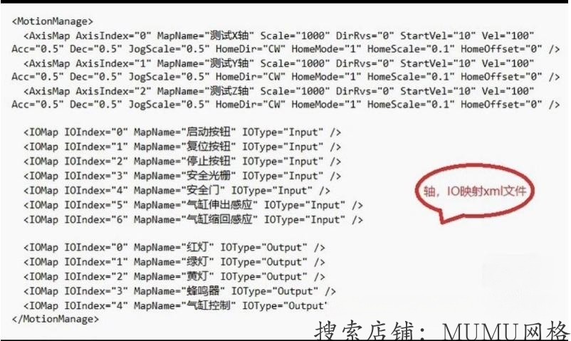 运动控制树形图框架软件Demo，提供C#全部源码。  1.运行流程，复