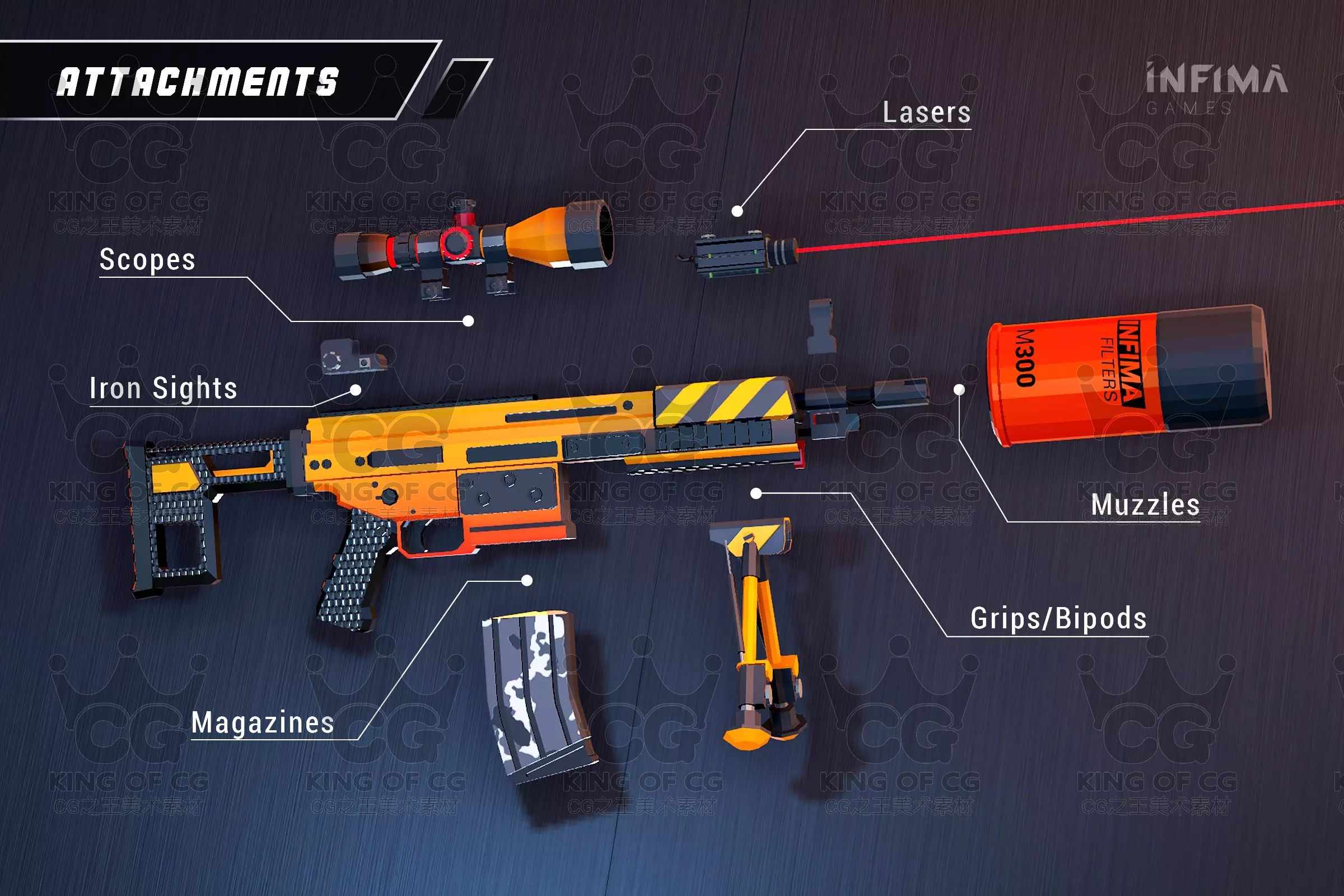 Unity3D卡通射击游戏项目源码Low Poly Shooter Pack V4.3 4.3.0