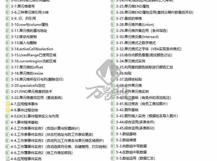 EXCEL VBA基础知识代码库源代码自定义函数实例工作表自动化设置