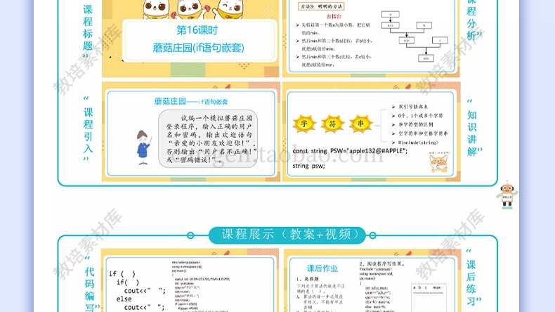 C++编程PPT课件完整课程体系培训青少年教学视频教程课程源码素材