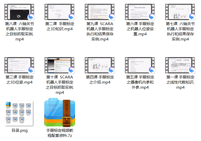 康耐视VisionPro视频教程+配套实例源码 永久免费更新 有技术支持