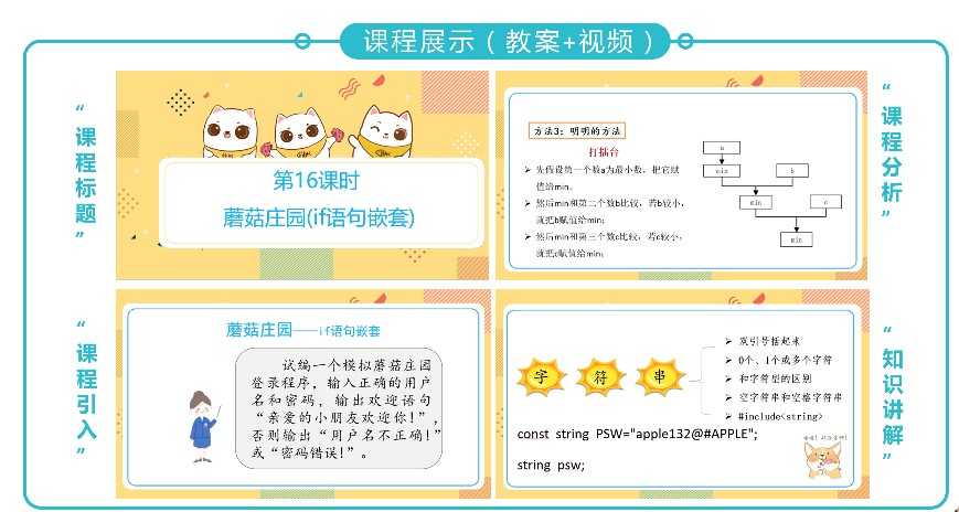 全新青少年C++课程体系ppt机构教学视频源码含教学大纲自学编程