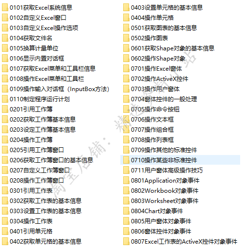 EXCEL VBA宏编程实例源代码范例工程xlsm源码操作工作簿调用图表