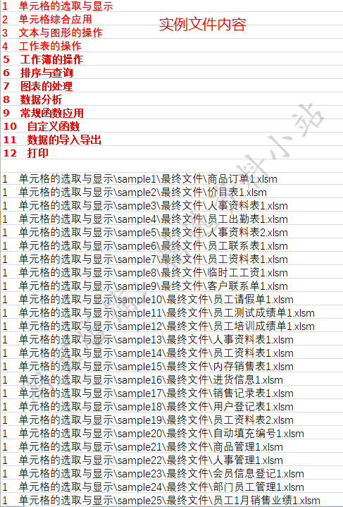 EXCEL VBA宏编程实例源代码范例工程xlsm源码操作工作簿调用图表