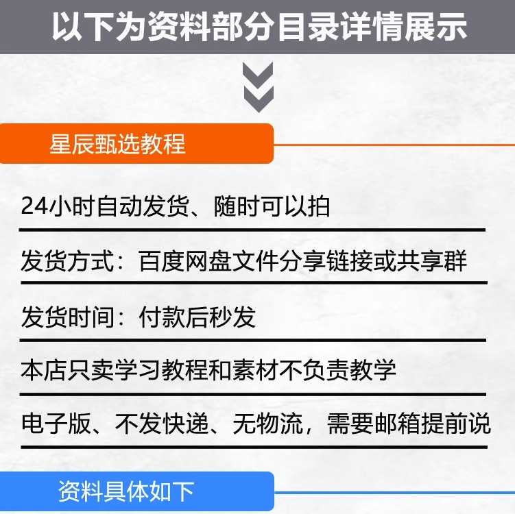 STM32G474数字电源开发板源码 学习资料 中文注释 多个源码案例