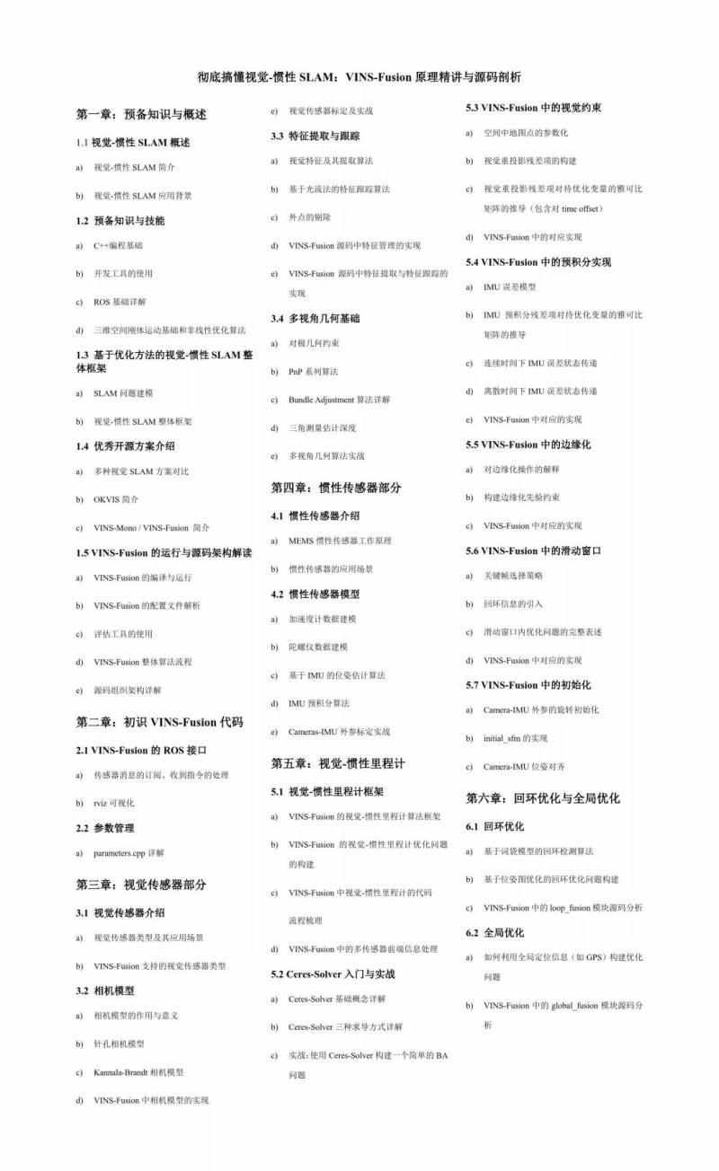 彻底搞懂视觉-惯性SLAM：VINS-Fusion原理精讲与源码剖析视频教程