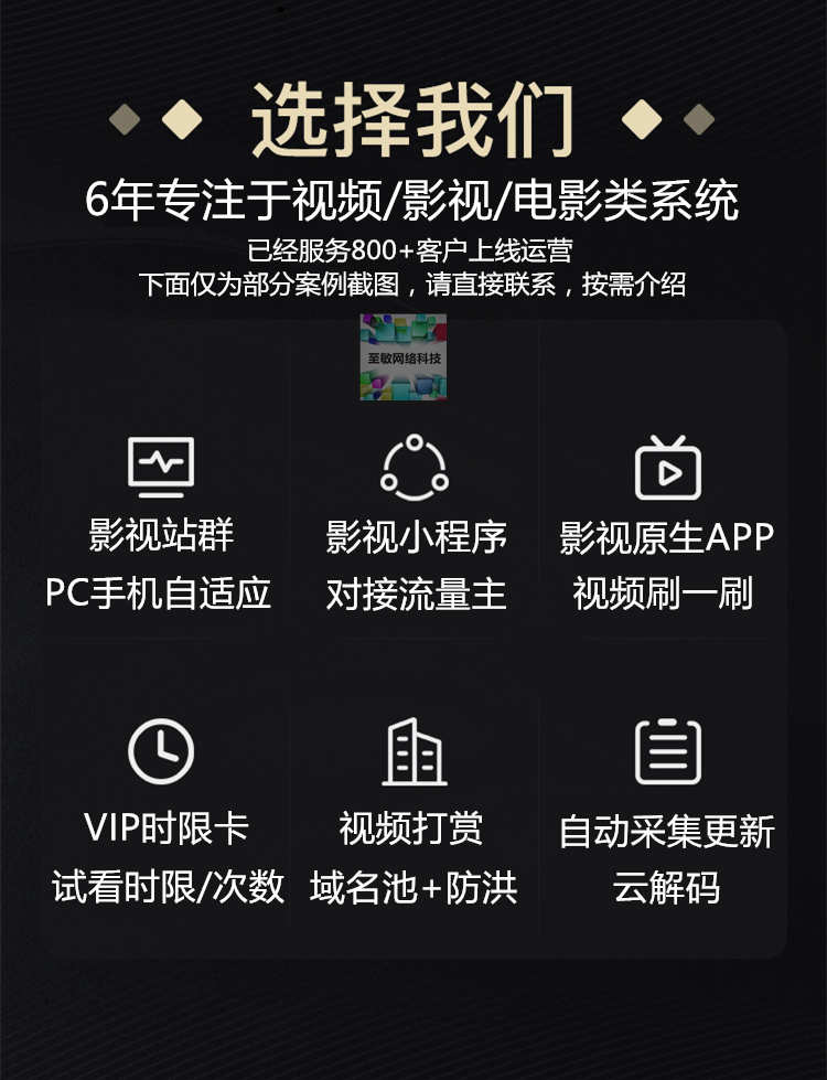 视频打赏app开发H5影视小说包天包周包月会员权益单独买断 售源码