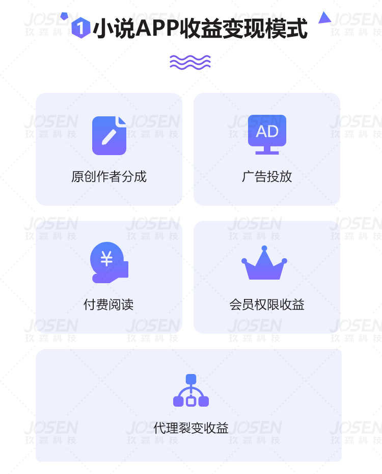 PC电脑端辅助软件开发自动化工具脚本自动购票按键精灵搭建售源码