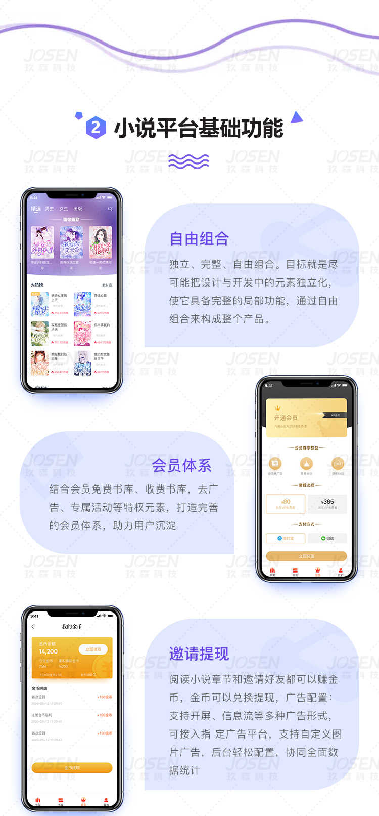 小说视频打赏系统付费观看书城自动采集后台上传分销代理源码搭建